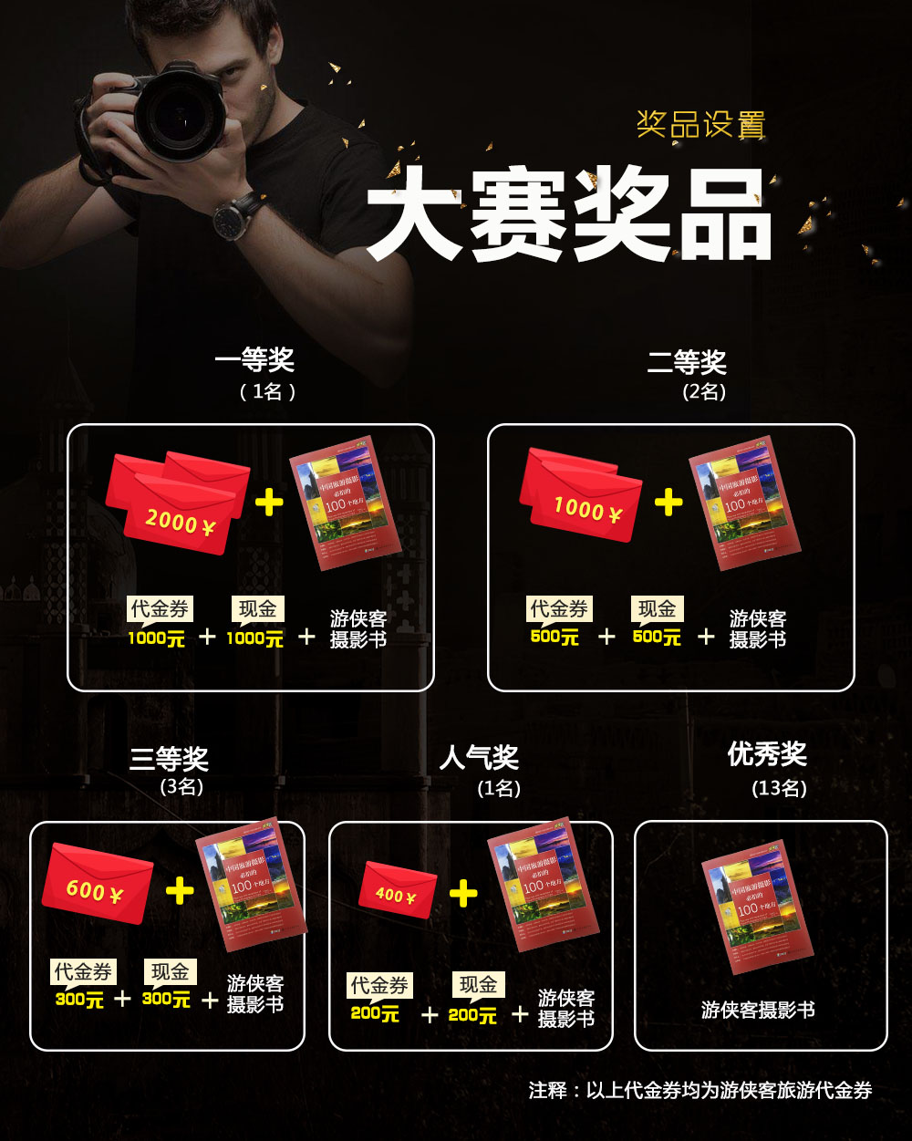 20170414_edit_58f0980902579.jpg 摄影大赛奖品(1).jpg