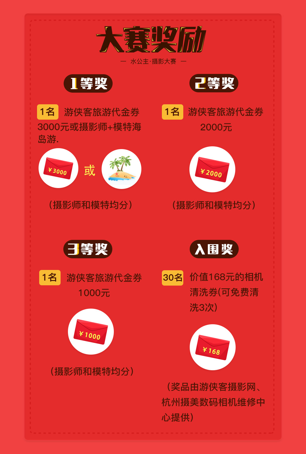 20170824_edit_599e983aa32d3.jpg 大赛奖励(1).jpg